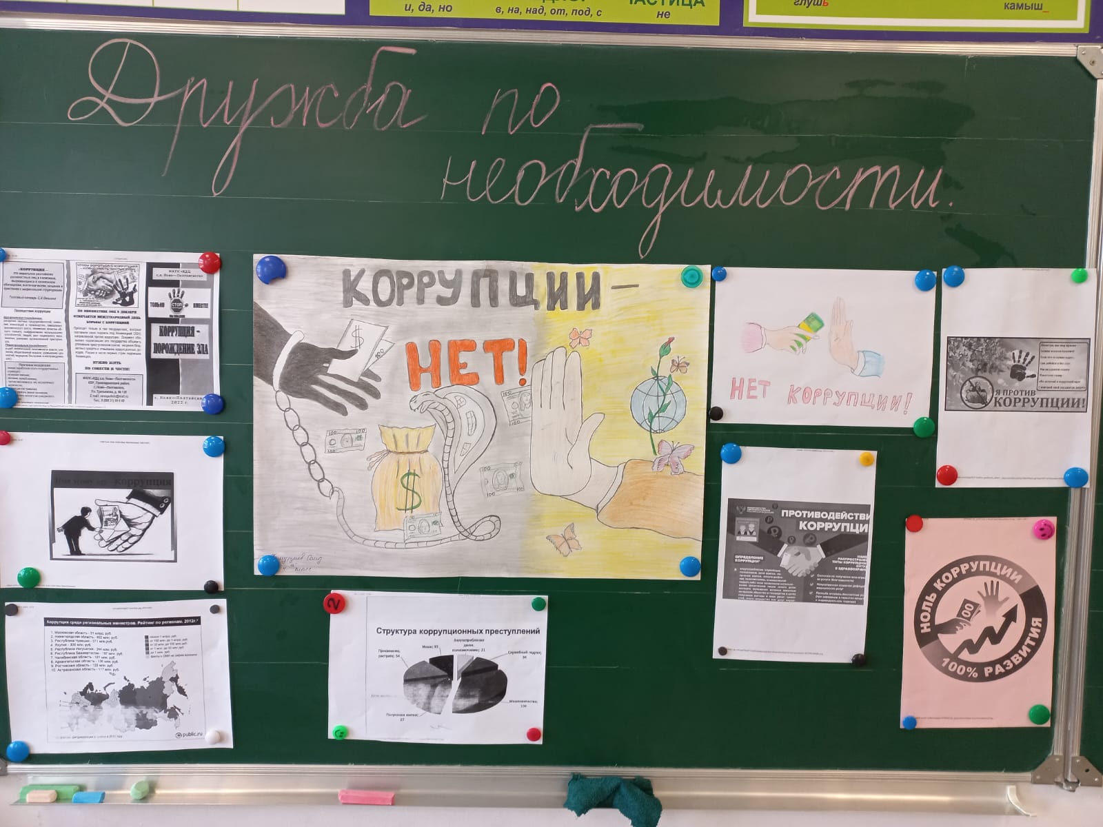 «Дружба по необходимости»..